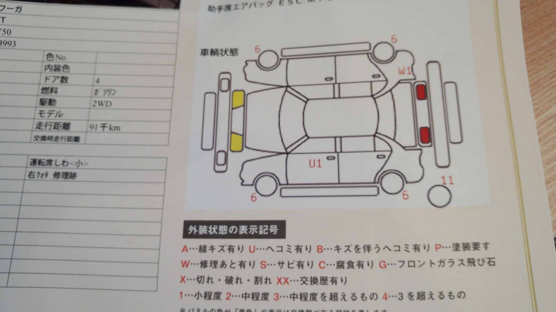 カーセンサー認定　実物