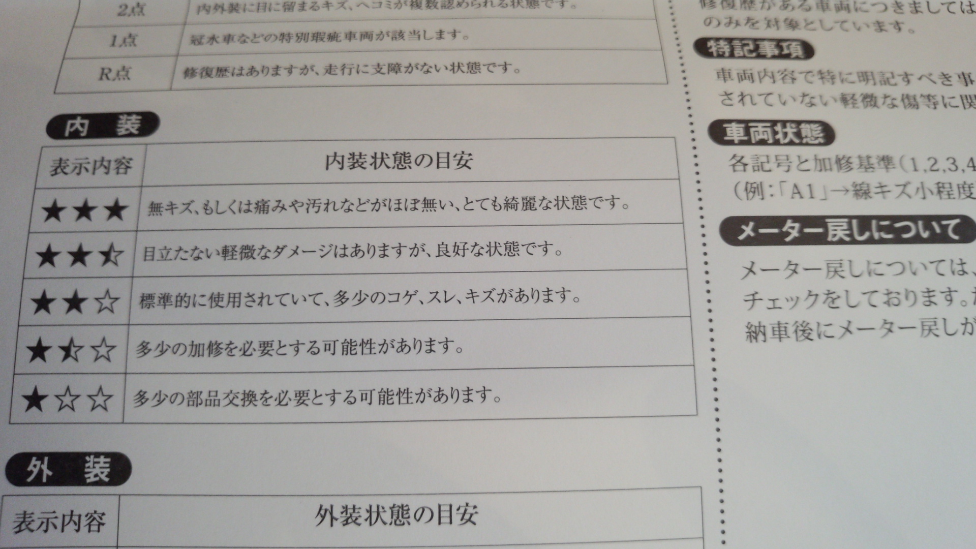 カーセンサー認定　内装の評価基準